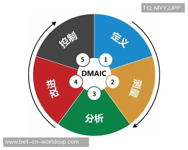 足球裁判的职责与挑战：从执法实践中汲取的宝贵经验与体会